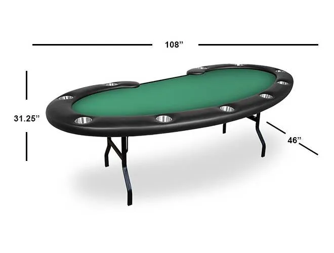 BBO Poker Tables Prestige