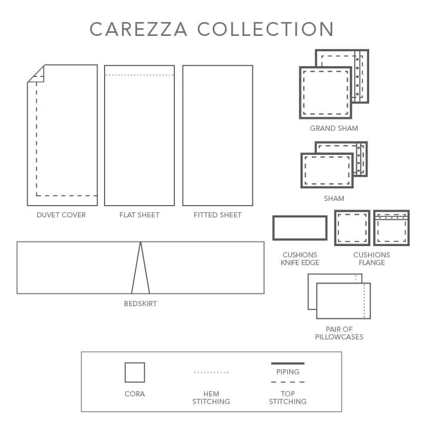 Cora Sheet Sets