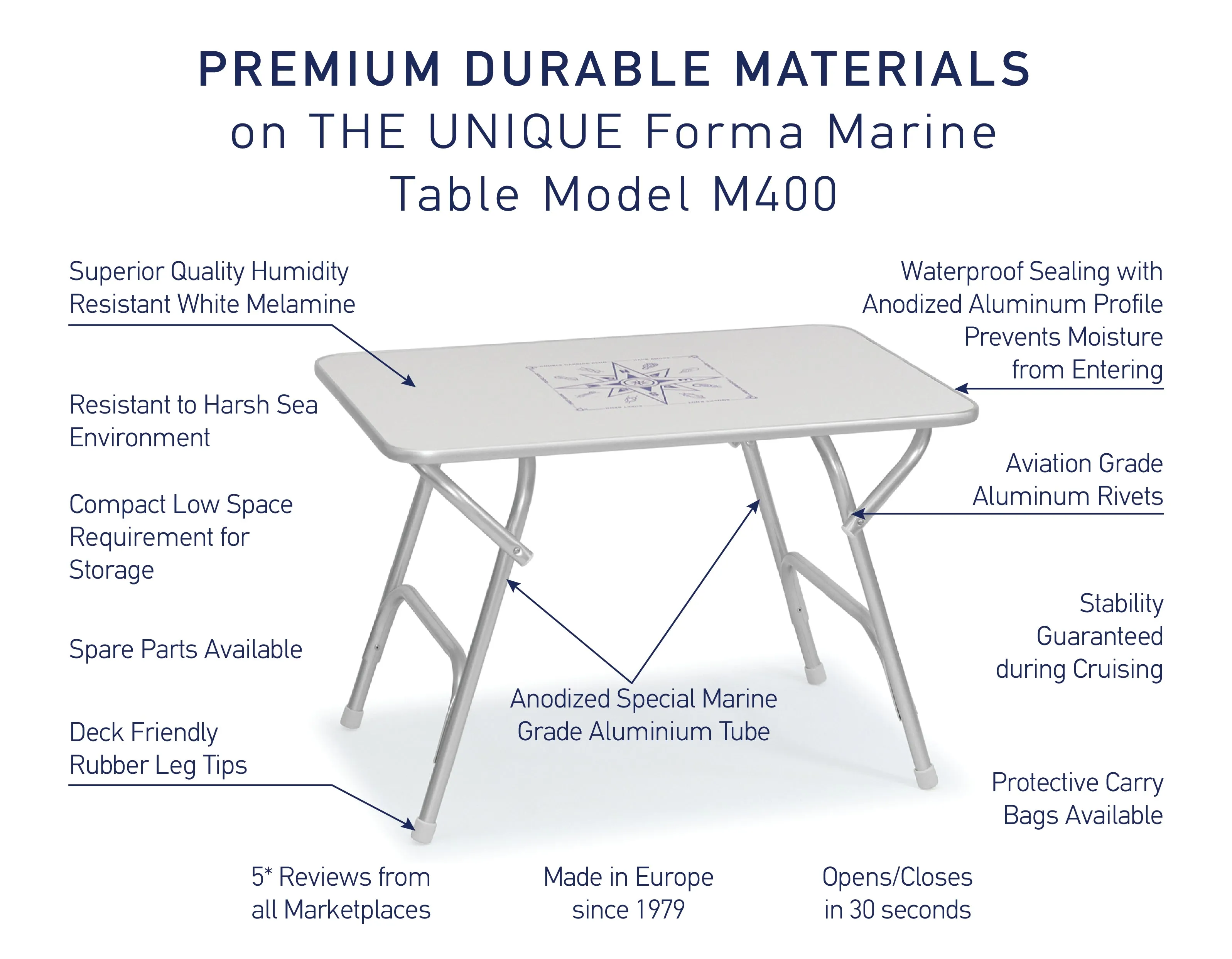 Folding Aluminum and Melamine Boat Table 60 X 88 x 61 cm-M400