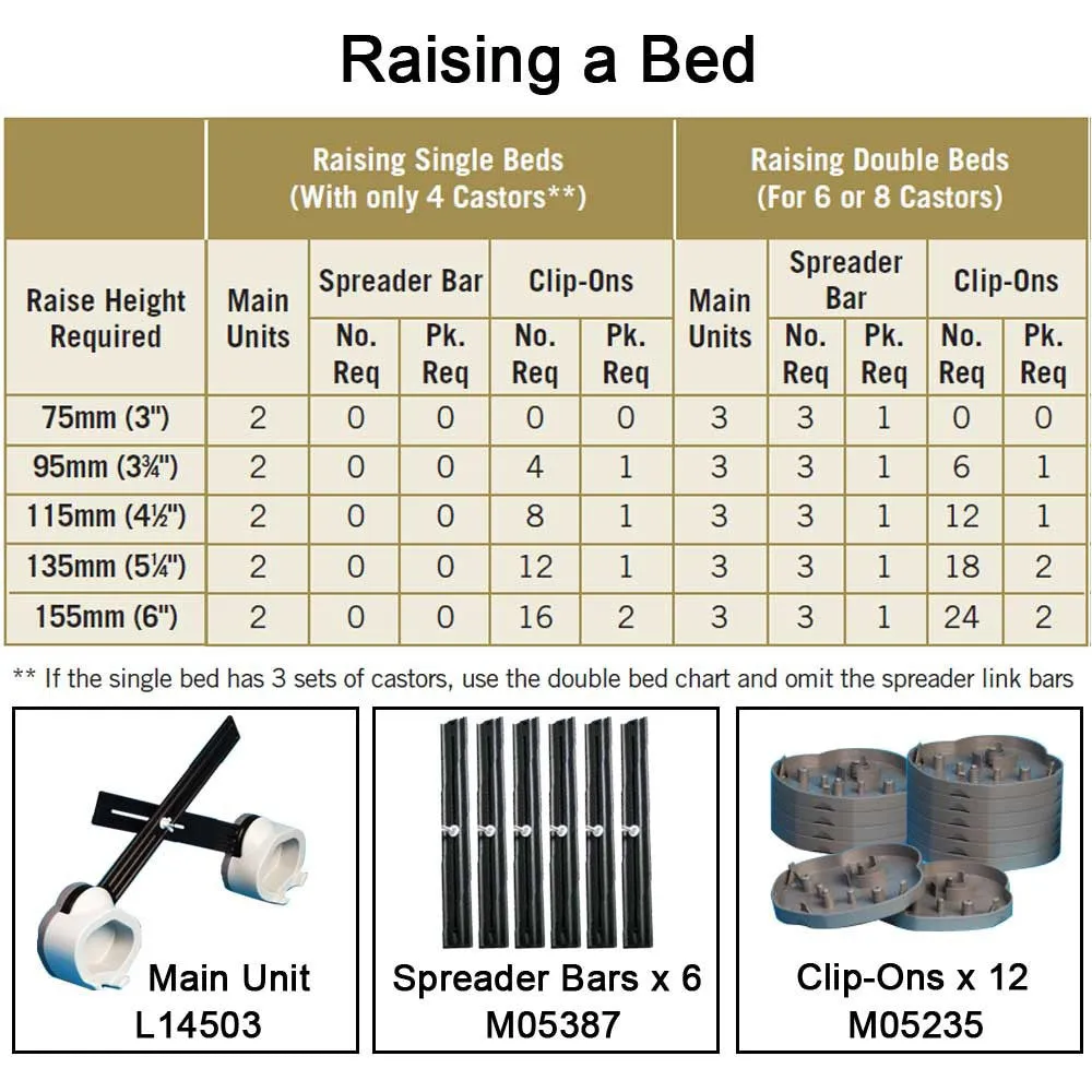 Langham Multi Purpose Raiser - Clip-Ons x 12