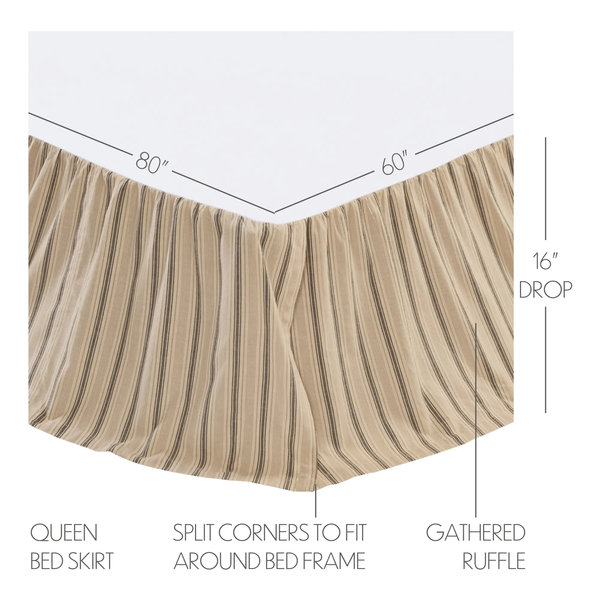 Sawyer Mill Bed Skirt