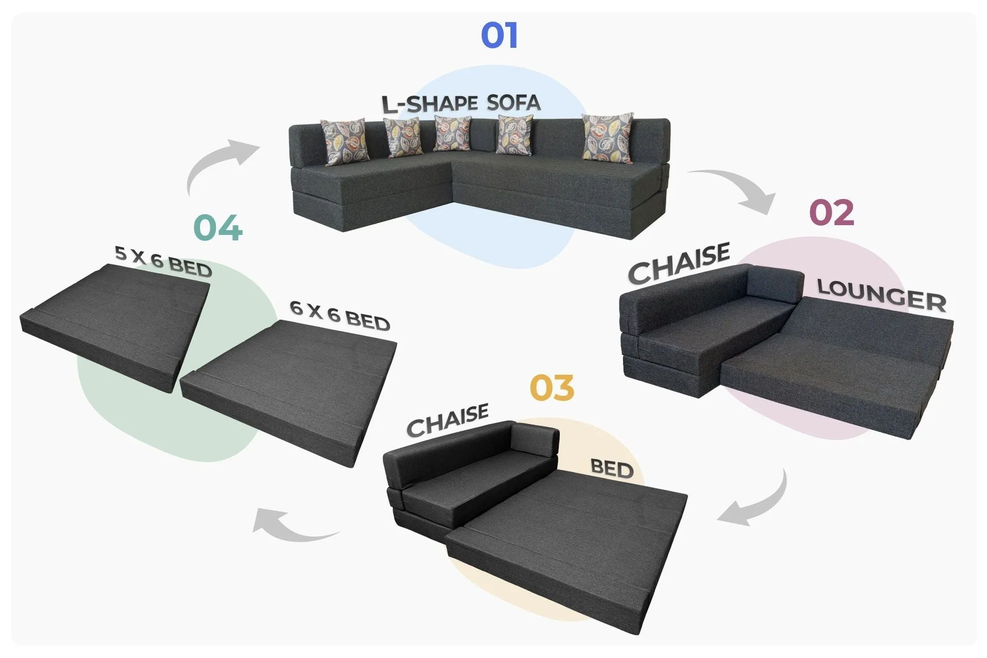 Uberlyfe L Shaped Sofa Bed, Dark Grey | 5 Seater | 5 Fallen Leaves Cushion