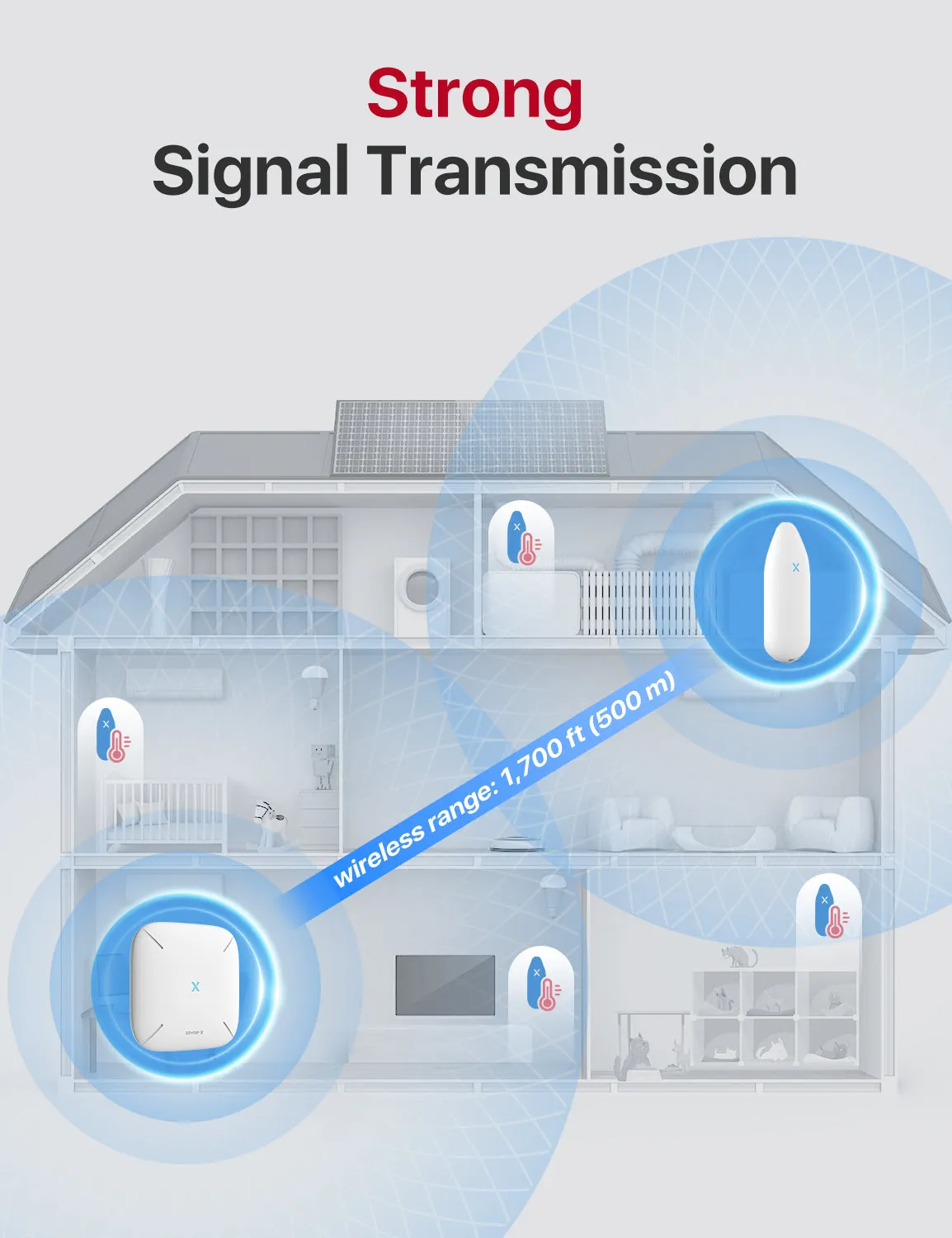 X-Sense Smart WiFi Indoor Thermometer Hygrometer STH51&STH54, work with SBS50 Home Safety Hub