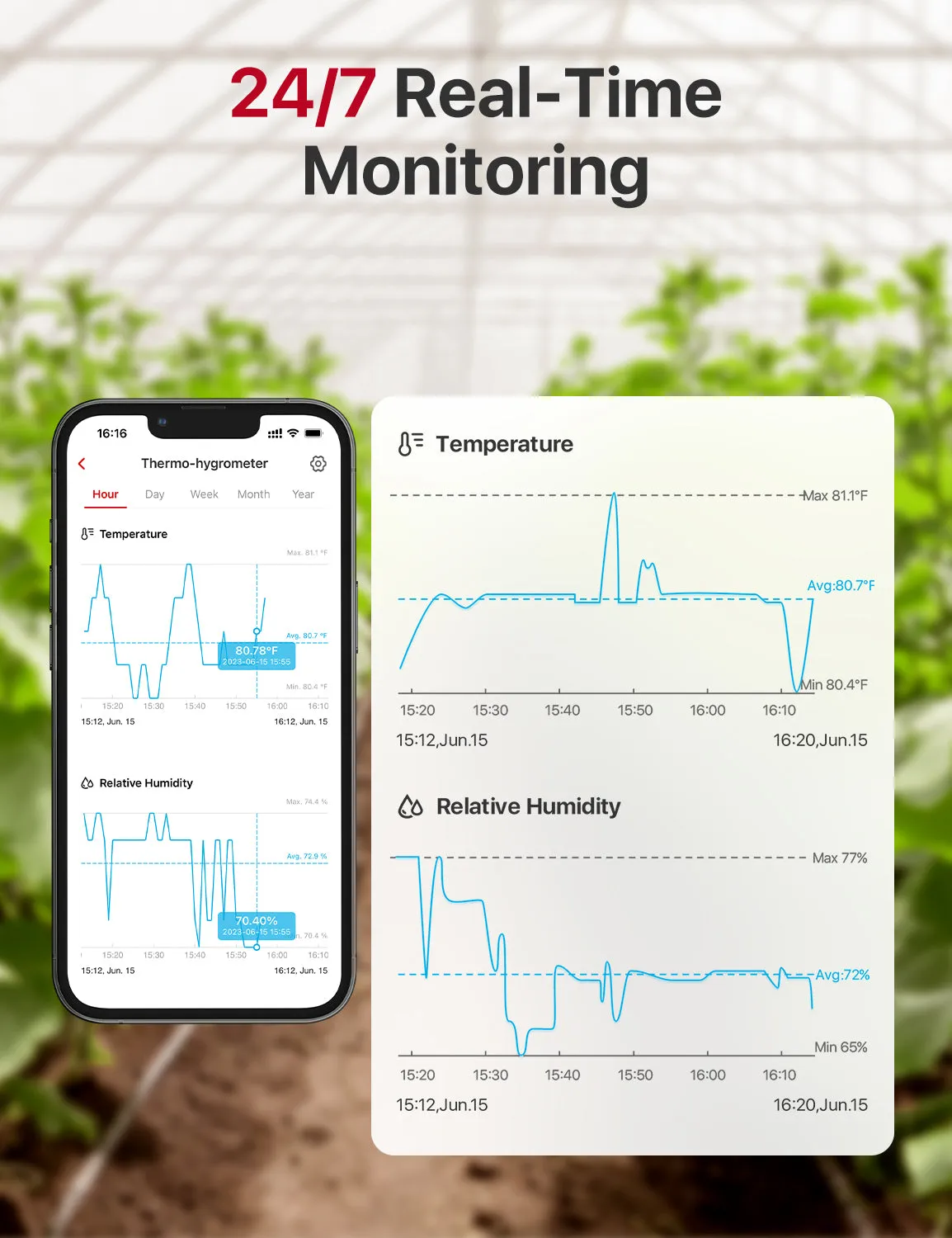 X-Sense Smart WiFi Indoor Thermometer Hygrometer STH51&STH54, work with SBS50 Home Safety Hub